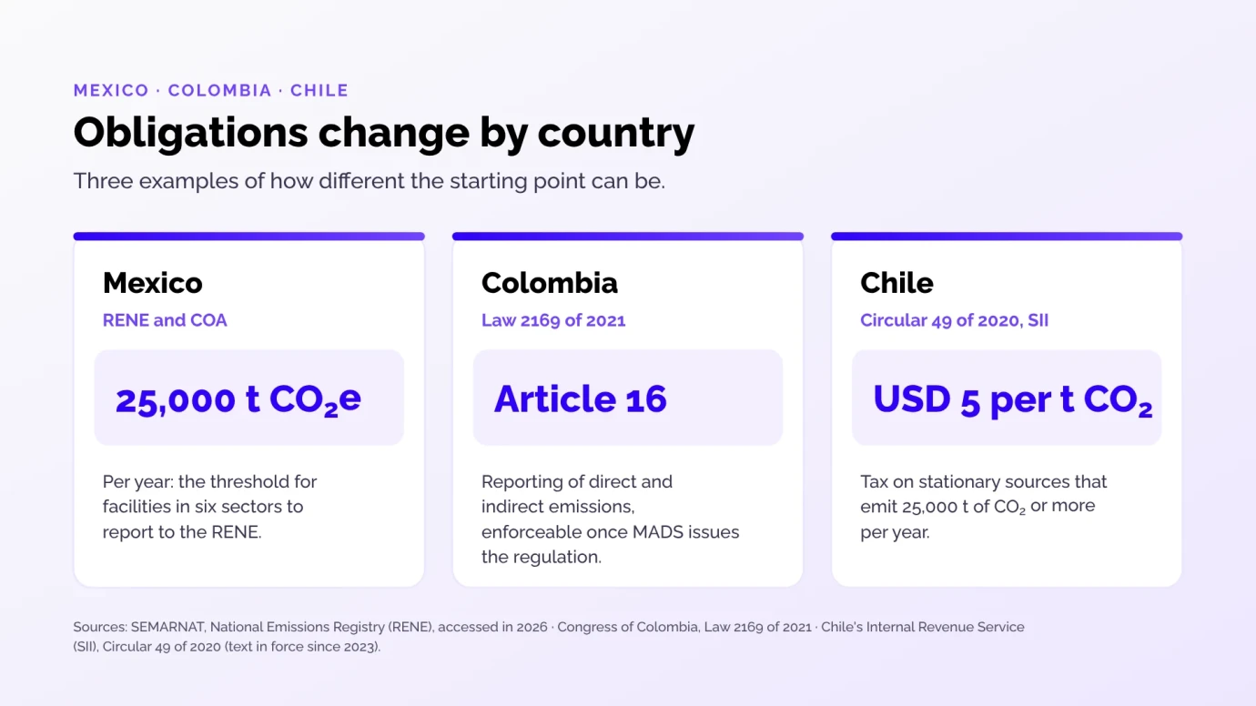 consultoria-ambiental-empresas-mexico-colombia-chile-en consultoria-ambiental-empresas-mexico-colombia-chile-en