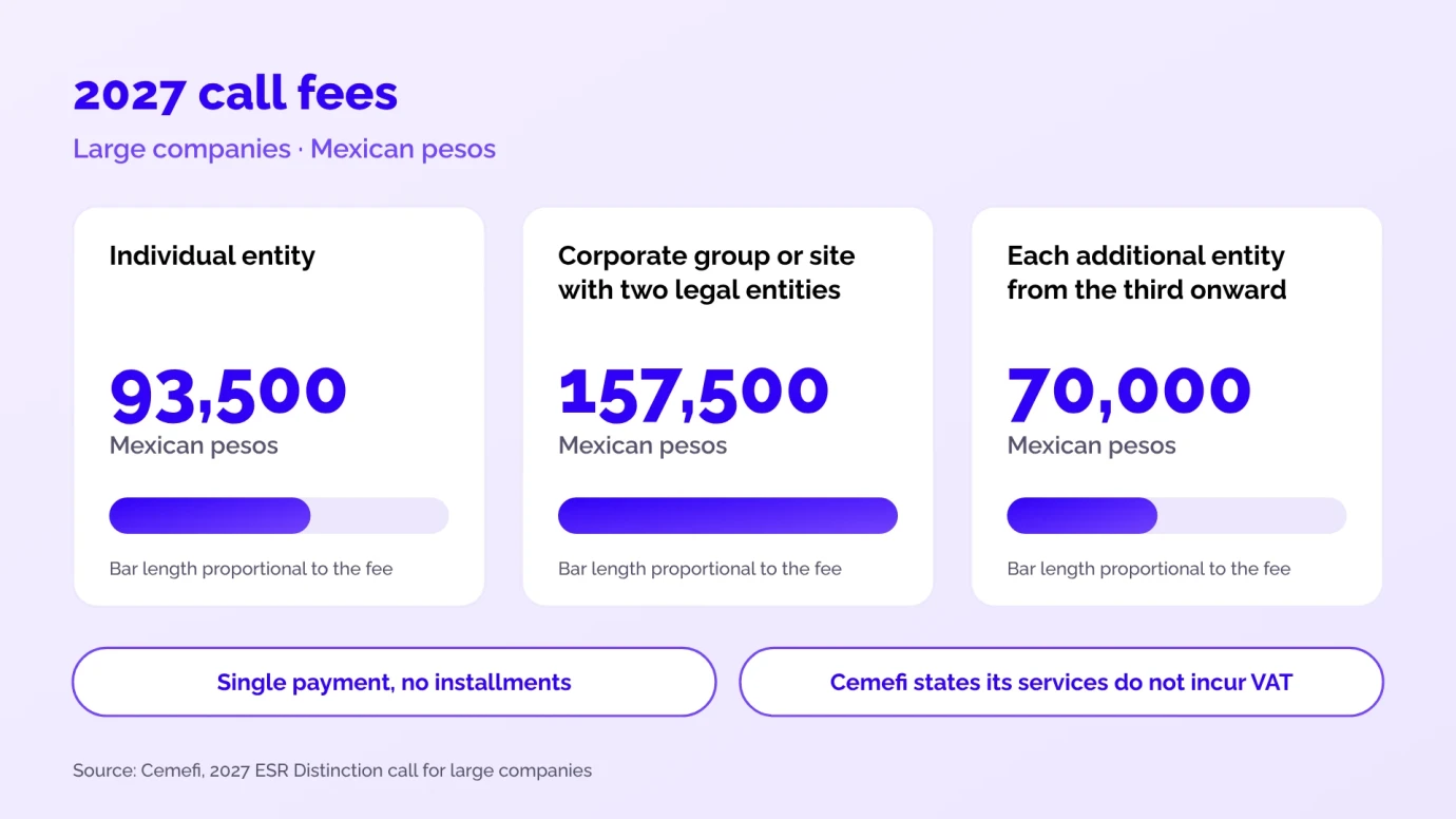 certificacion-esr-cemefi-cuotas-en_1