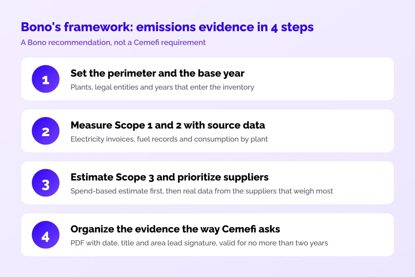 certificacion-esr-cemefi-framework-evidencia-en_1