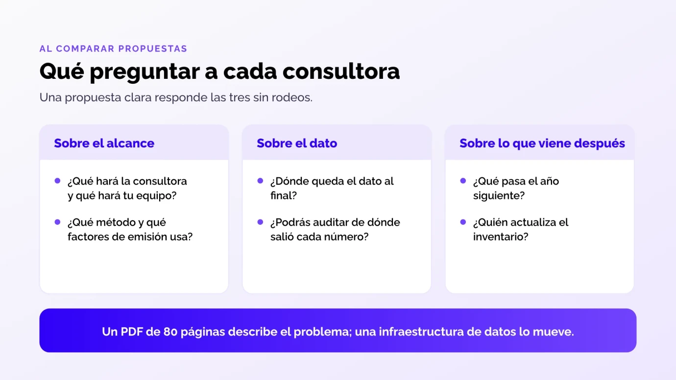 consultoria-ambiental-empresas-preguntas-propuestas-es