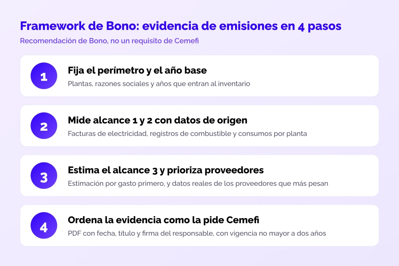 certificacion-esr-cemefi-framework-evidencia-es
