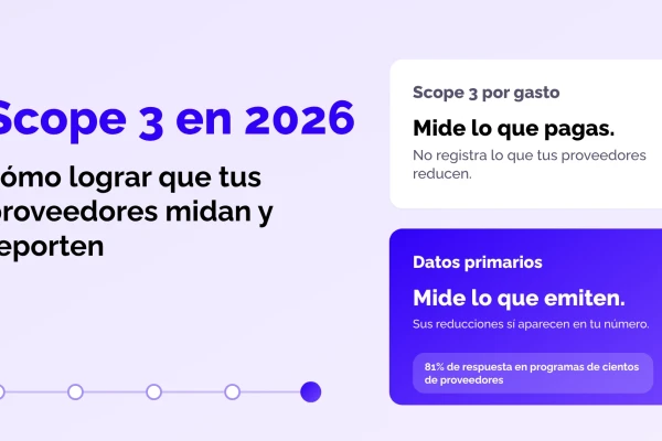 scope-3-proveedores-hero-es